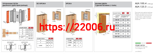 Петля Armadillo (Армадилло) пружинная Aldeghi ALH.100.4 SC мат. хром фото 3