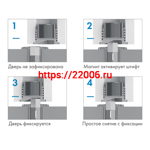 Упор Armadillo (Армадилло) дверной скрытый STELS TR Прозрачный фото 8